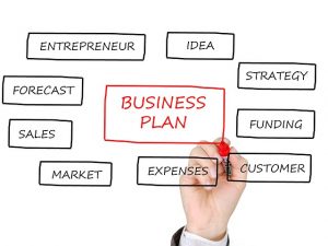how to write a business plan essay